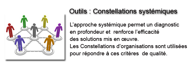 Outils : Constellations systémiques